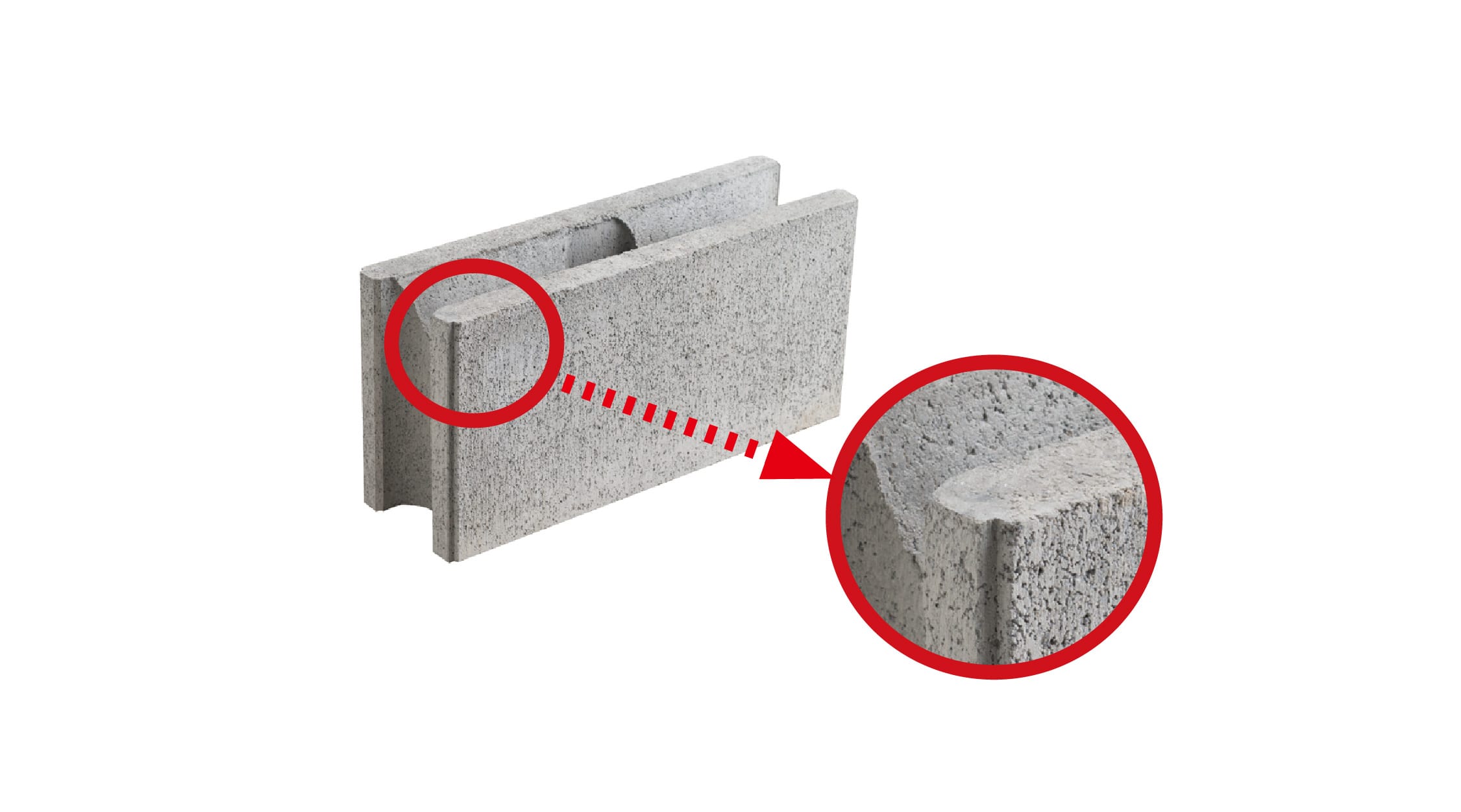 E-Standard Block